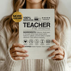 Teacher Ingredient Journal